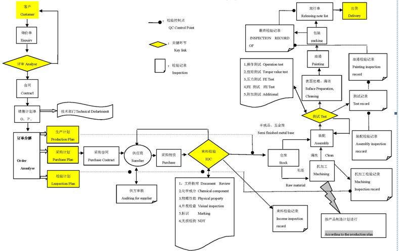 1684983098457303.jpg 圖片3.jpg